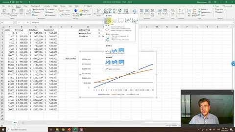 How to prepare and interpret a graph on Excel (CVP Analysis)