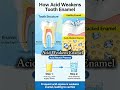 4 times u should avoid brushing.wait 30 min to protect enamel