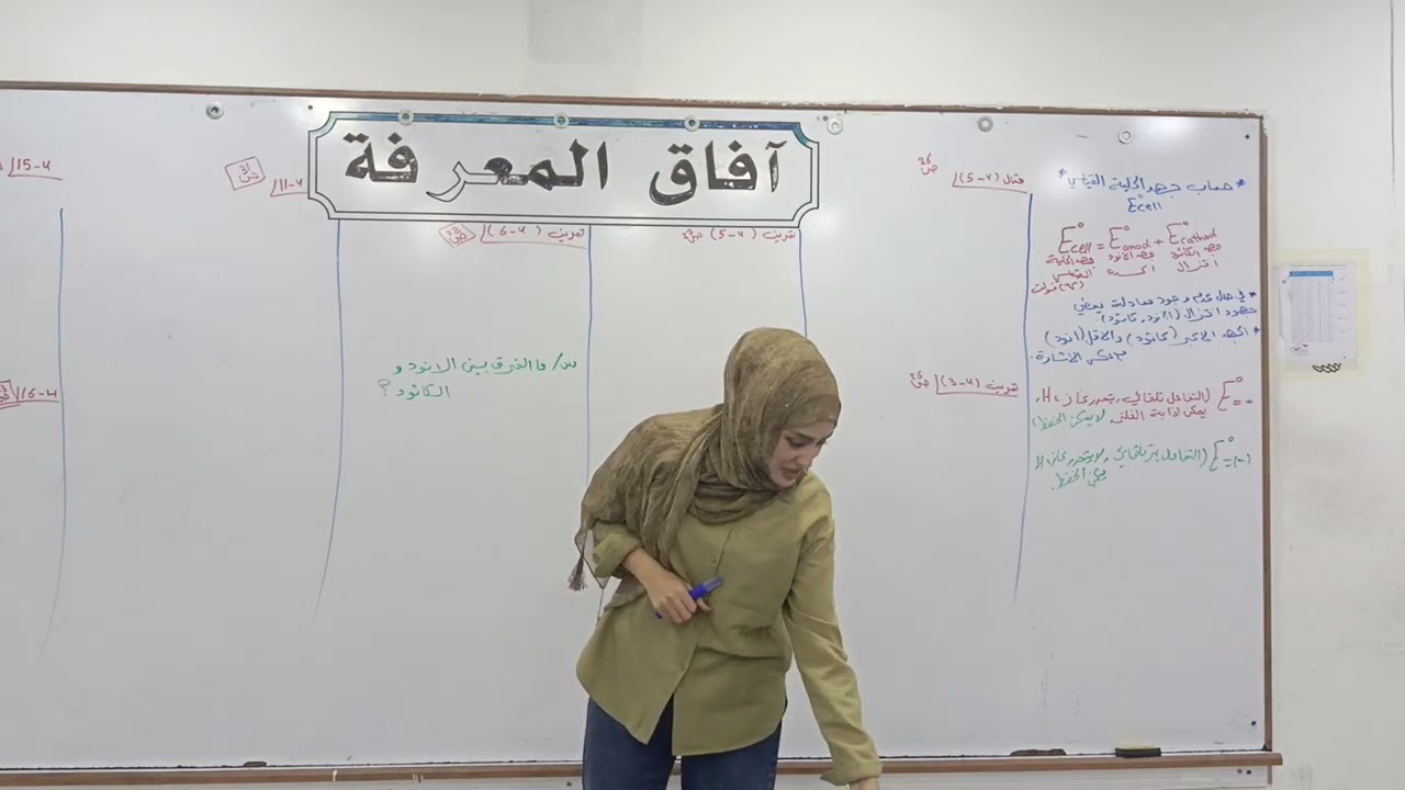 الكيمياء الفصل الرابع حساب جهد الخليه الاستاذة سجى نصير