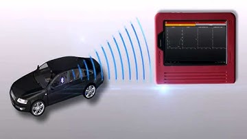 Official LAUNCH X431 Pro Vehicle Diagnostic Tool