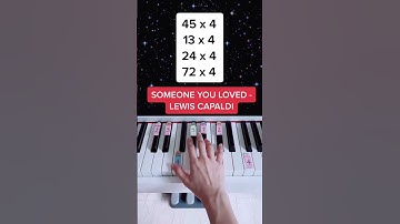 Thumbnail of Someone You Loved - Lewis Capaldi (Piano Tutorial) #someoneyouloved #lewiscapaldi #easypiano