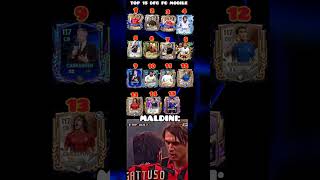 😈TOP 15 DFC fc mobile #fcmobile #maldini #vandijk #saliba #shorts