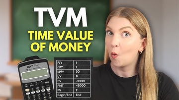 How to Do Time Value of Money (TVM) Calculations on BA II Plus