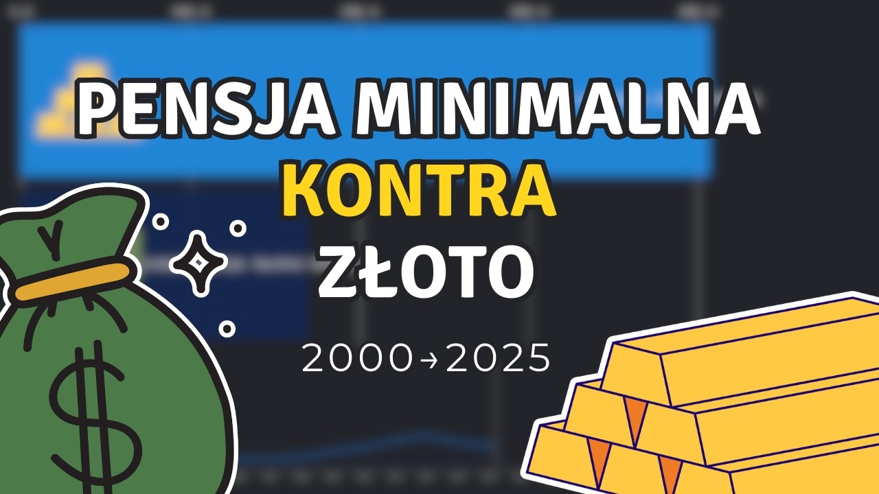 Minimalna pensja w Polsce vs cena złota | 2000–2025