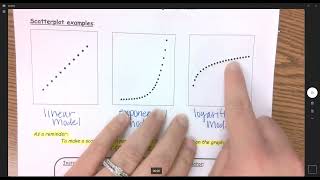 Exponential vs. Logarithmic Scatterplots (old - g.c.)