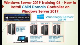 Windows Server 2019 Training - 06 How to Install Child Domain Controller on Windows Server 2019