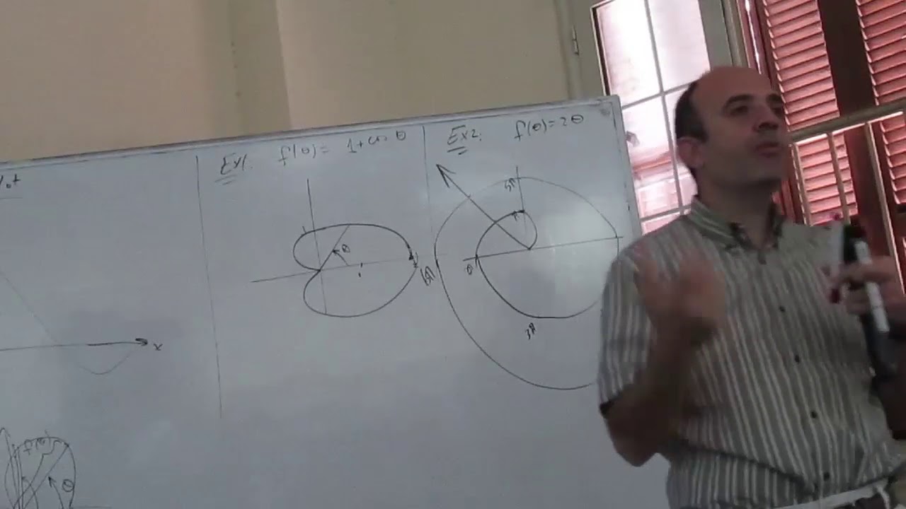 Lecture 4 || Dr.Tamer || Fundamental Parameters of Antennas