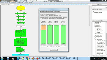 visualizacion de señal A/D mediante display 7 segmentos usando NIPPLE y PROTEUS (segunda parte)