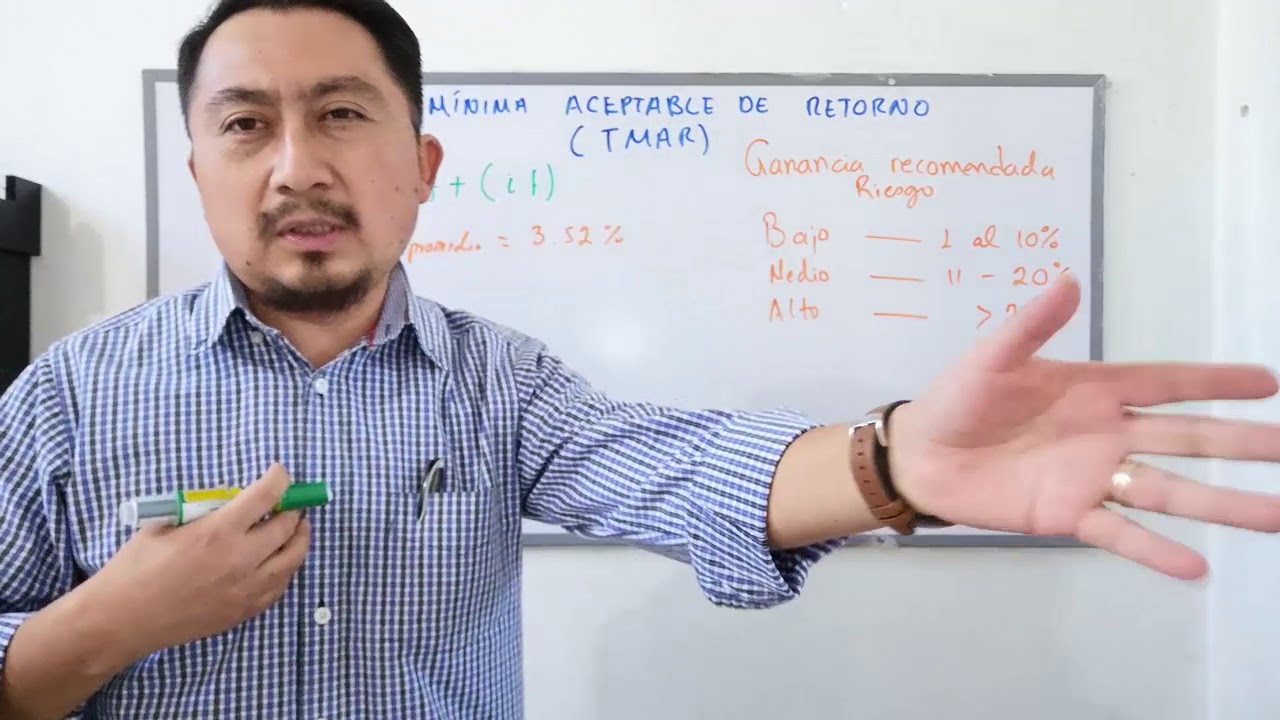 Clase 11  Tasa mínima aceptable de retorno  TMAR