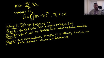 Expenditure Minimization with N-Goods Example #2: Stone Geary