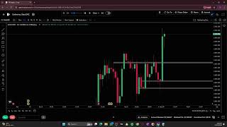 GOLD Simulation Session (BACKTESTING AND BREAKDOWN OF MY GOLD STRATEGY)