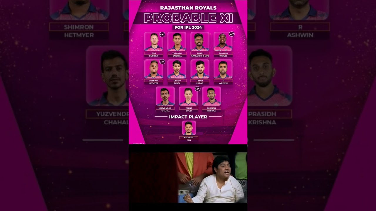 Rajasthan Royals Probable Playing 11 For IPL 2024 