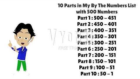 Parts for My By the Numbers List with 500 Numbers