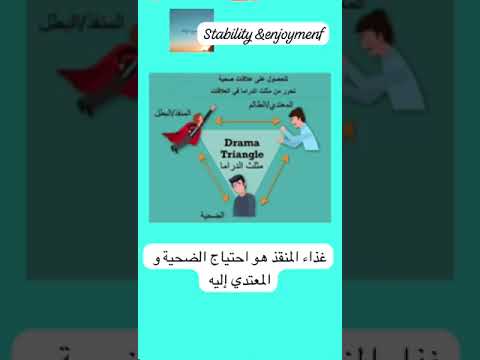 المنقذ أو متلازمة الفارس الأبيض بين النفع والضرر 