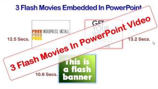 3 Flash Movies In PowerPoint Animation Video