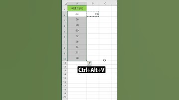 [엑셀] 일반 숫자를 퍼센트 값으로 변환하기-1 / Convert regular numbers to percentage values ​​in Excel-1