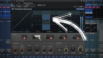 MultiBand Dynamics as a Learning Tool