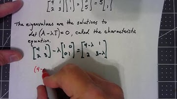 Numerical Analysis 12.1.1 Review of Eigenvalues and Eigenvectors