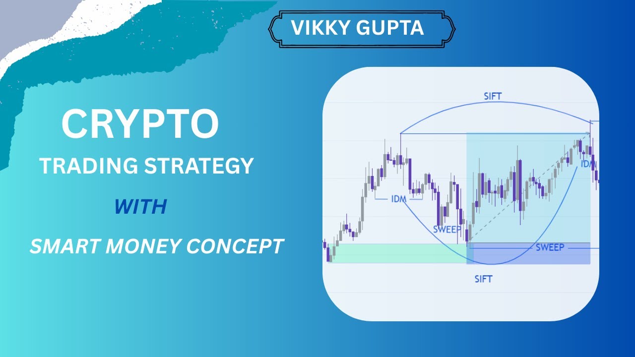 CRYPTO TRADING STRATEGY Secrets Revealed SMART MONEY Concept EXPOSED 