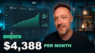 How to Make Money Selling SaaS with the TimeTailor Plugin screenshot 2