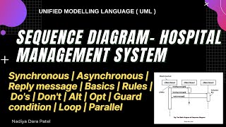 UML Sequence diagram example | Hospital management system | asynchronous, synchronous message | alt