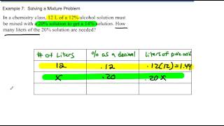Section 2.3 Example 7 Solving a Mixture Problem