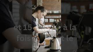 Test Qi Combien De Personnes Dans Le Groupe Naiment Ni Le Thé Ni Le Café ?