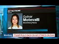 Commentaries, Analysis, And Editorials -- June 21, 2019