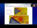 FEM@LLNL | New Avenues in Computational Fluid Dynamics