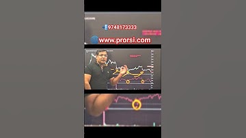 📈💼 Unlock the Power of RSI: Overbought & Oversold Explained! 💼📉