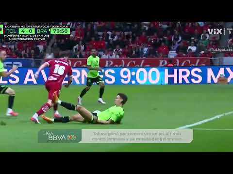 Resumen Jornada 6 | Liga MX Apertura 2026 | Caliente.mx