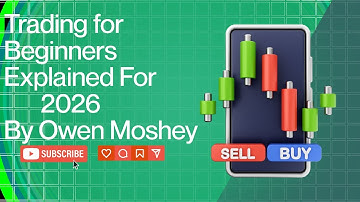 How to Read Trading Charts for Beginners (Stocks & Crypto Price Action Guide)