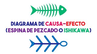 Diagrama de Causa-Efecto (Espina de pezcado o Ishikawa)