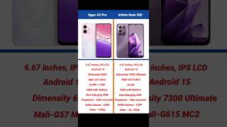 Oppo A5 Pro vs Infinix Note 50X Comparison #shorts #short #oppoa5pro #infinixnote50x