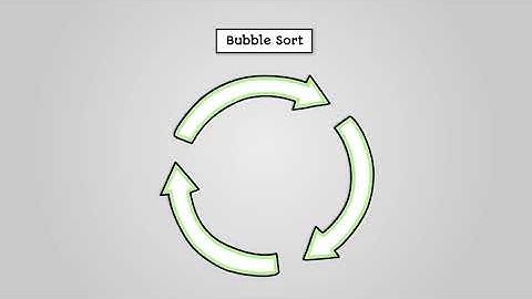 Bubble Sort - AQA GCSE Computer Science