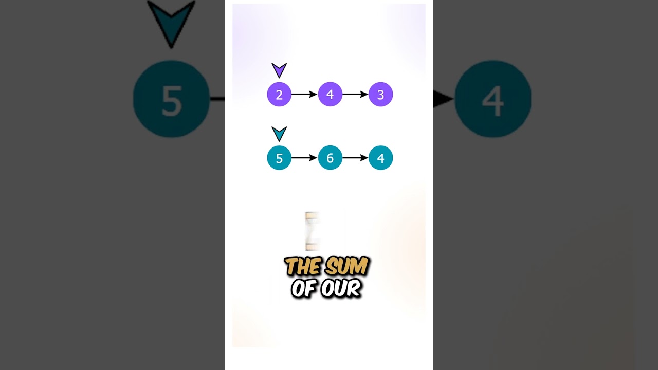 Coding Question: "Add Two Numbers"