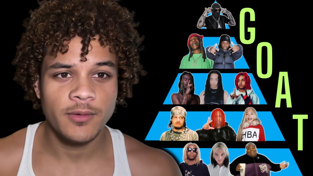 Rapper Influence Pyramid Creating a Underground Rapper G.O.A.T Pyramid (LIMITED SPOTS) - YouTube