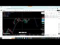 How to Trade funded Account from beginning @the_roshan_genesis #viral #tradingpsychology #besttrader