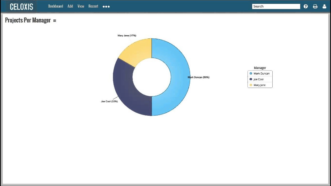 How To Create Pie Chart In Jira