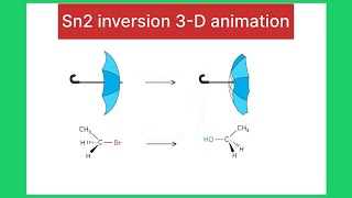 Sn2 animation