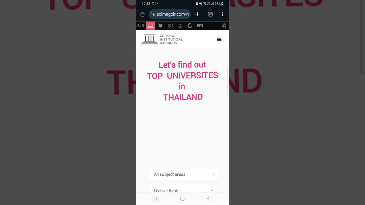 Top universities in Thailand | Global Ranking | Work Study Thailand  