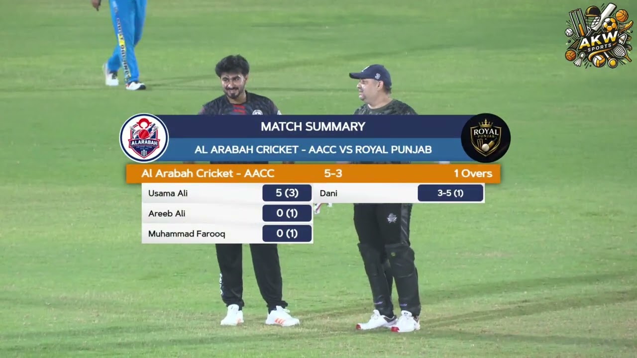 AL ARABAH CRICKET VS ROYAL PUNJAB
