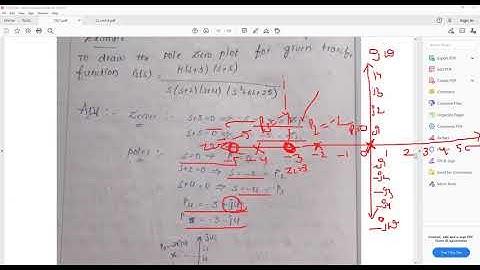 JNTUK R19 II ECE II SEM LINEAR CONTROL SYSTEMS UNIT3 INTRODUCTION TO STABILITY ANALYSIS