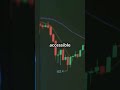 Tokenized Assets for Beginner Investors