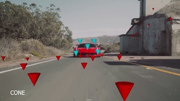 Rotomation | Matchmove | Object Track   Showreel