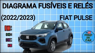 DIAGRAMA FUSÍVEIS E RELÉS FIAT PULSE 2022/2023 @pointdocar