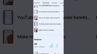 Kea hua tere swapne ka#techinicalyogi #youtube_income #youtubeshorts