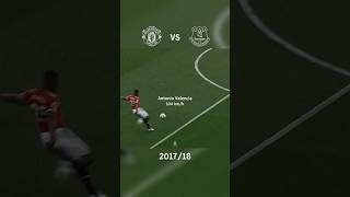 When the defender scores BETTER than a forward👀🥶#defendergoal#volley#manutd#footballshorts