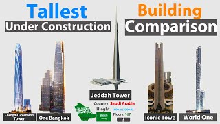 Top 13 Tallest Building in the World Under Construction