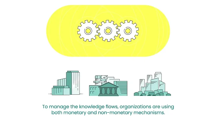 What is open innovation?